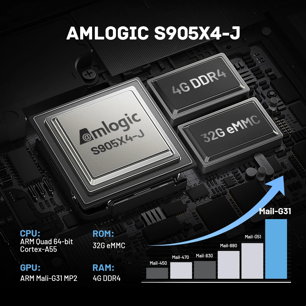 KINHANK G1 Google Netflix Certified Android 14 Smart TV Box Dolby Vision 4K HDR AV1 4G 32G WIFI6 Google Assistant Set-top Box