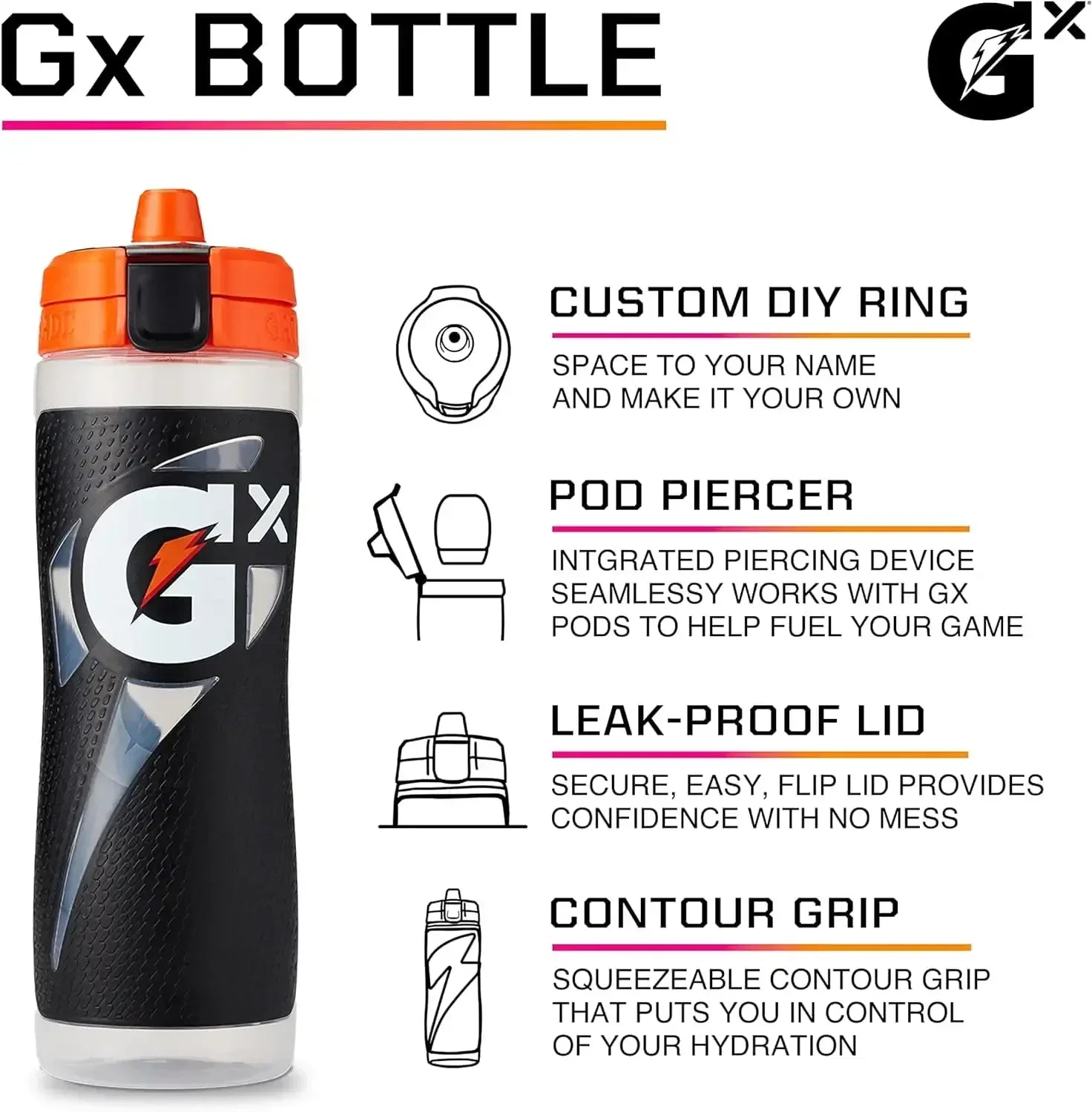Gatorade GX 30oz Non-Slip Squeeze Bottle