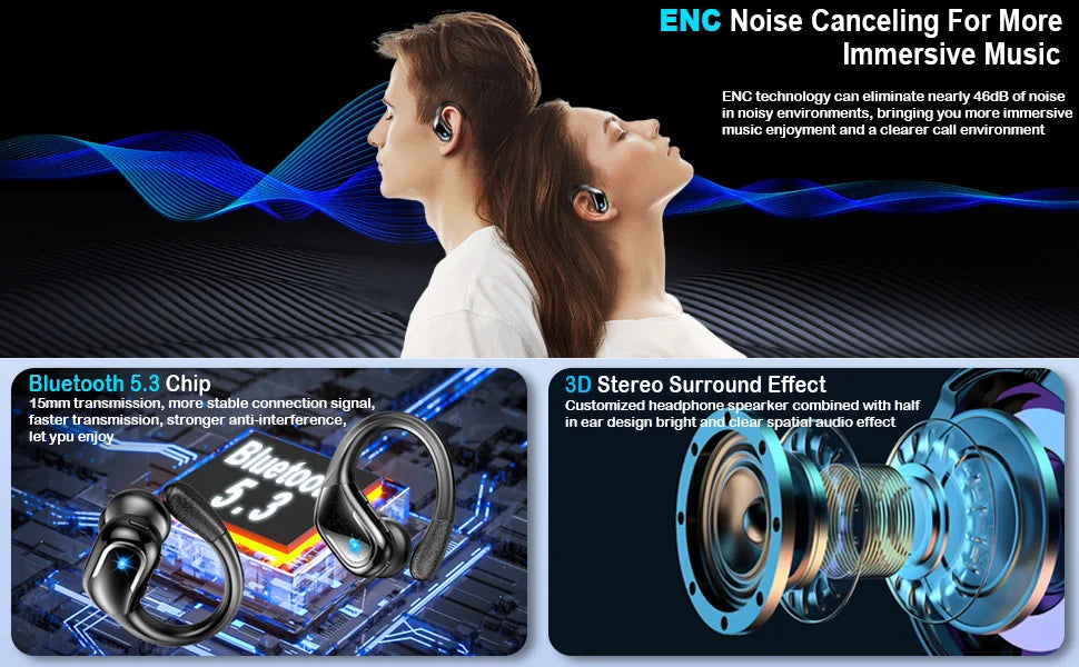 75Hrs Bluetooth 5.3 Wireless Earphones – IP7 Waterproof Sports Headphones with Deep Bass & ENC Noise Cancelling Mic