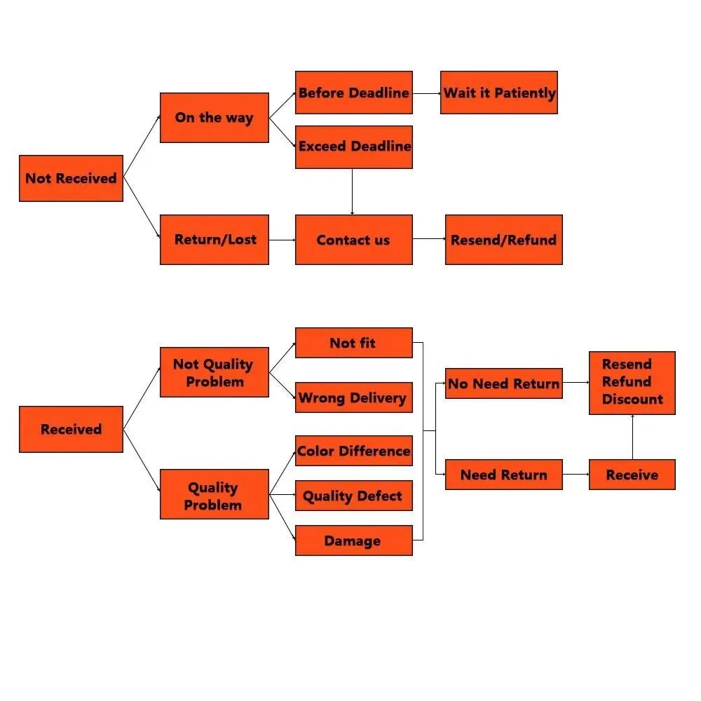 2025 Men's Summer Sleeveless Set – Vest & Shorts