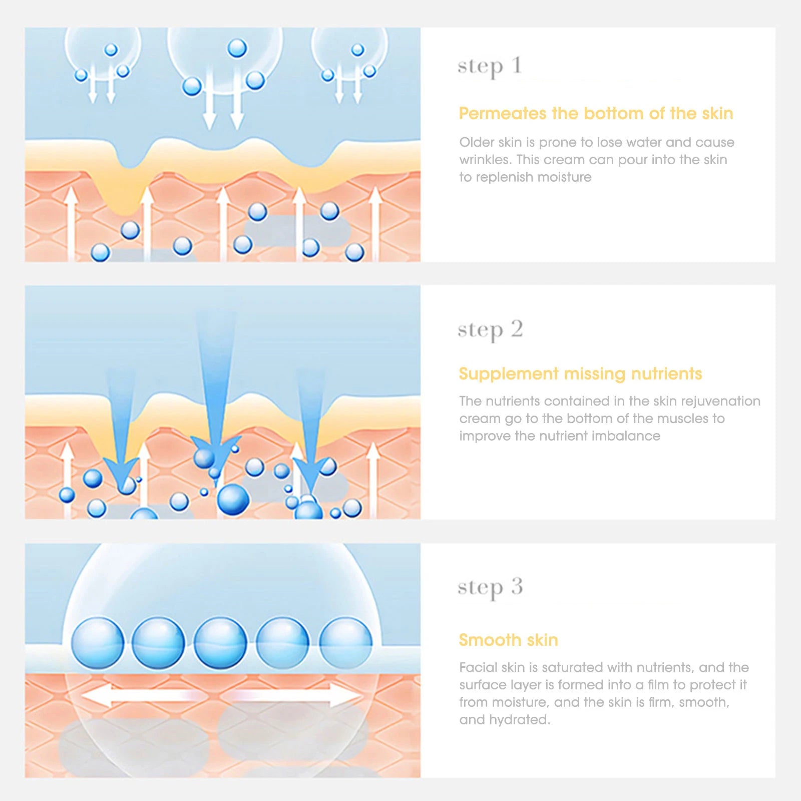 5-in-1 Vitamin C Collagen Firming Facial Serum