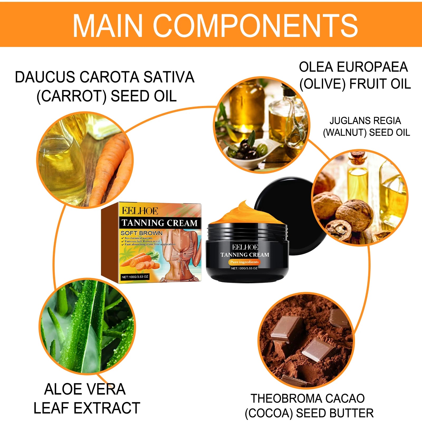 Beauty Blackout Cream for Sunbathing & Skin Care