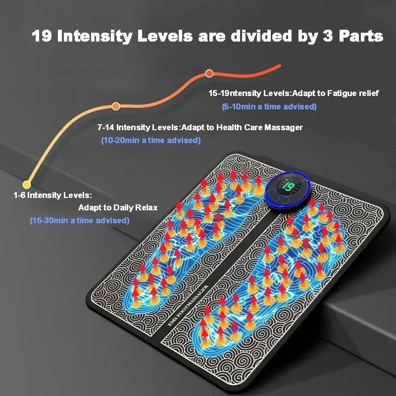 EMS Foot Massager Pad – USB Rechargeable Acupoint Stimulator for Pain Relief, Muscle Relaxation & Improved Circulation