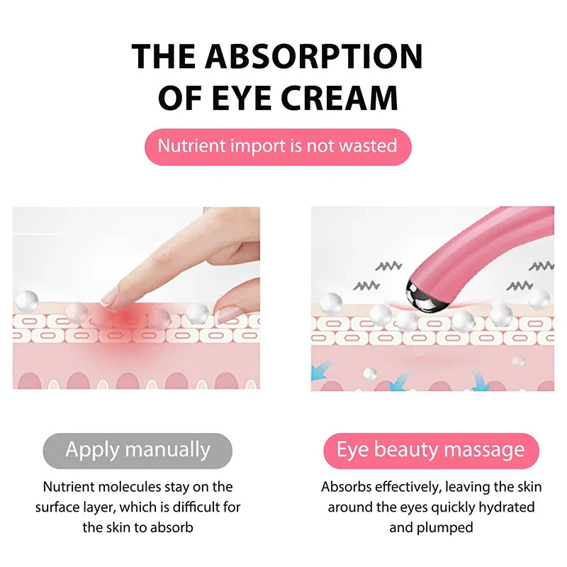 Electric Eye Massage Pen Small and Portable Beauty Facial and Eye Care Dry Battery Power Supply Lightweight and Portable